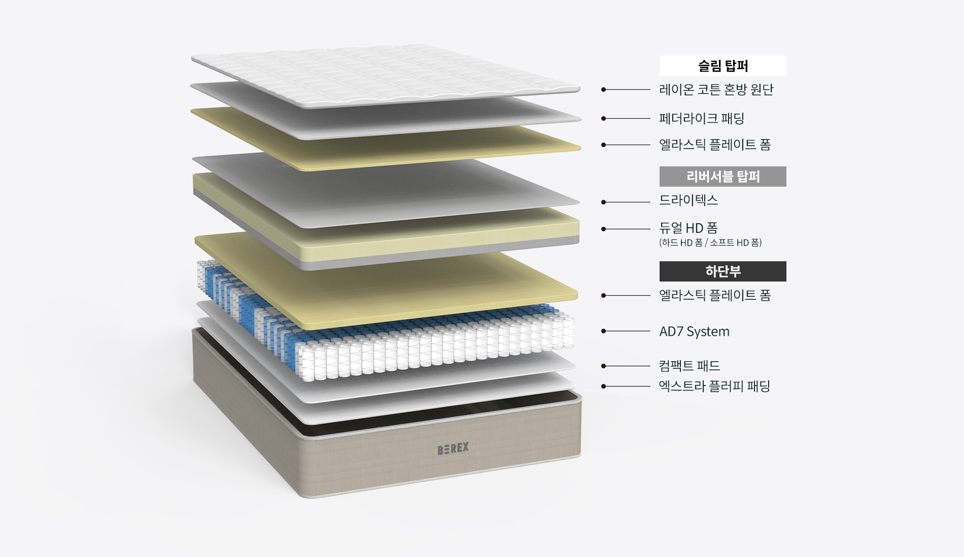 doubleSide 공식 상세 이미지