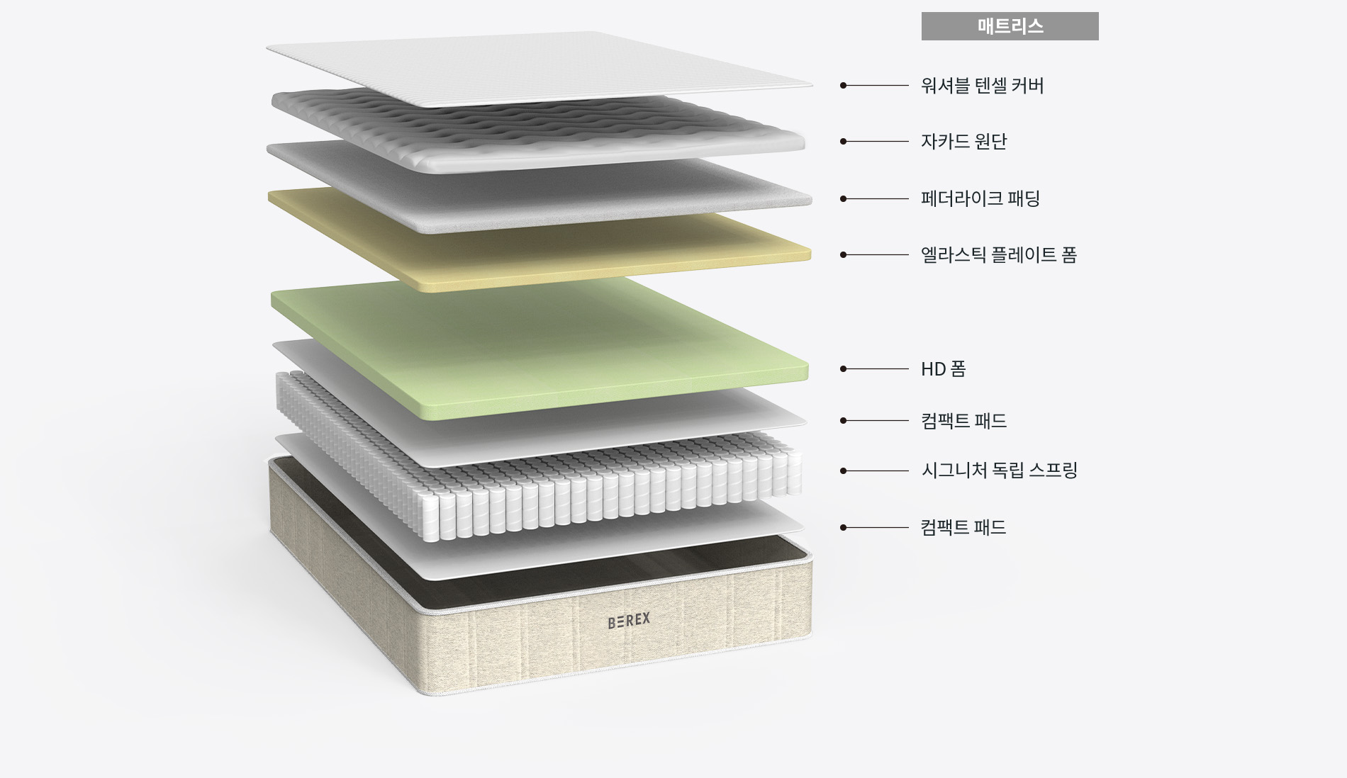 elite 공식 상세 이미지