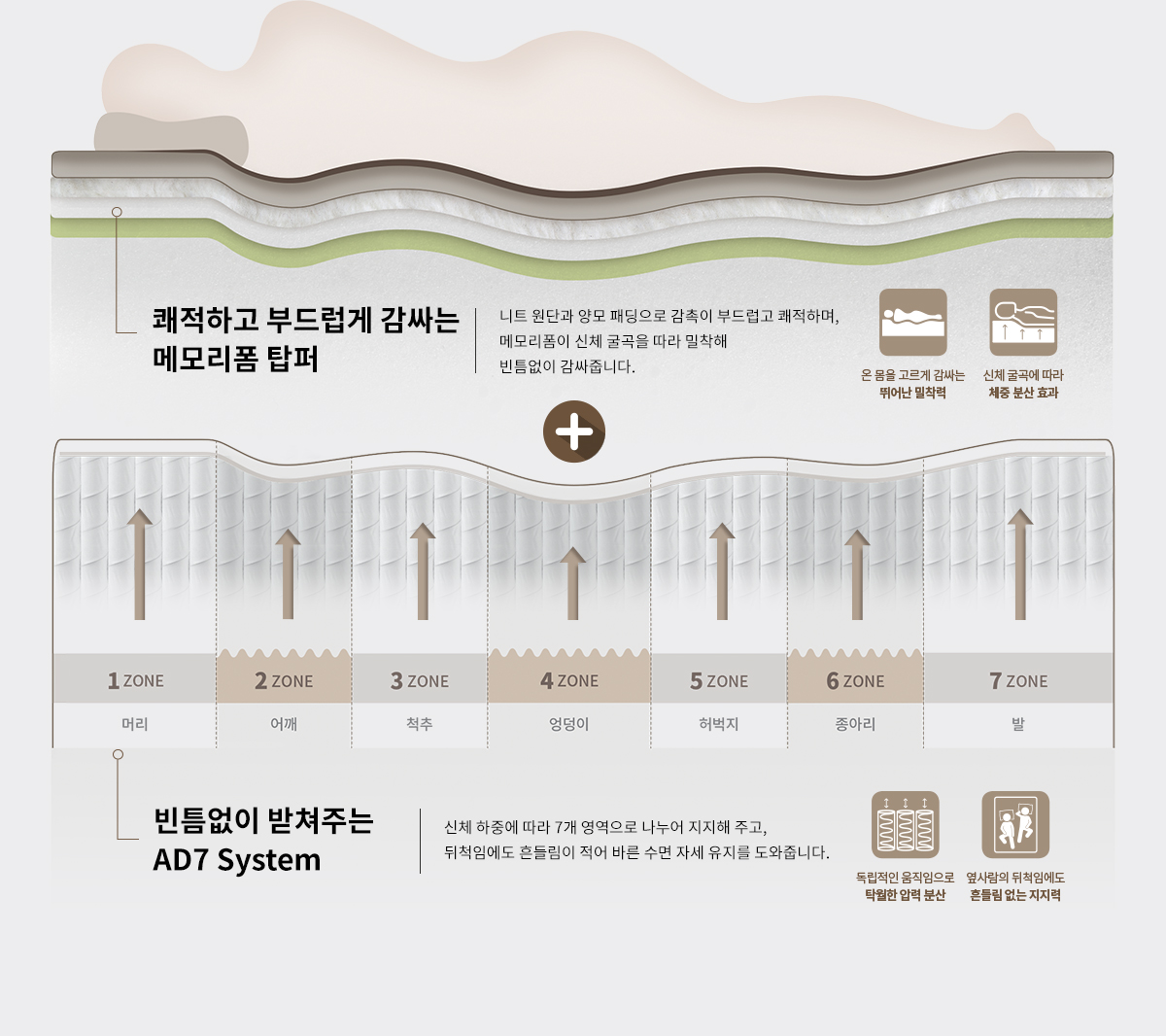 hybrid4 공식 상세 이미지