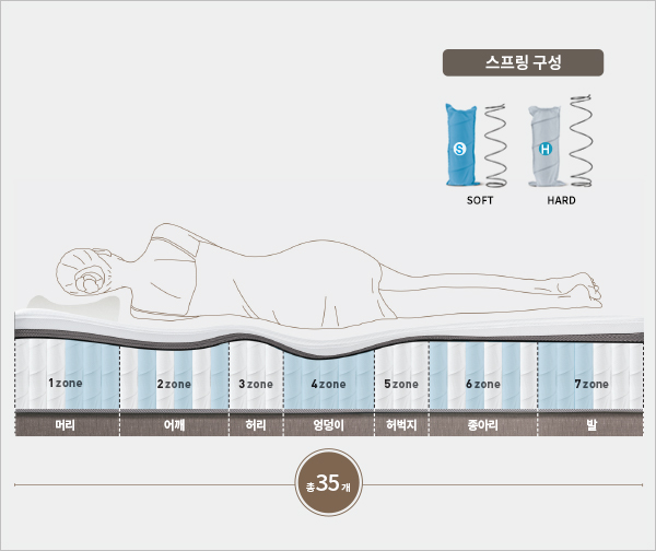 hybrid4 공식 상세 이미지